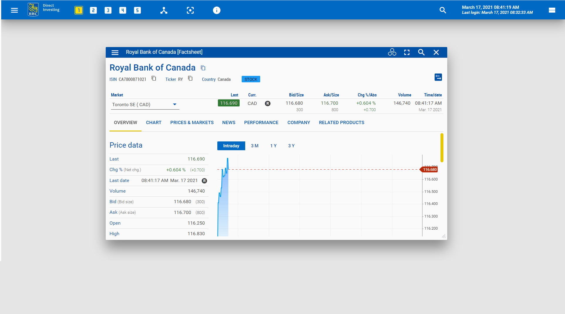 open factsheet with stock information. 